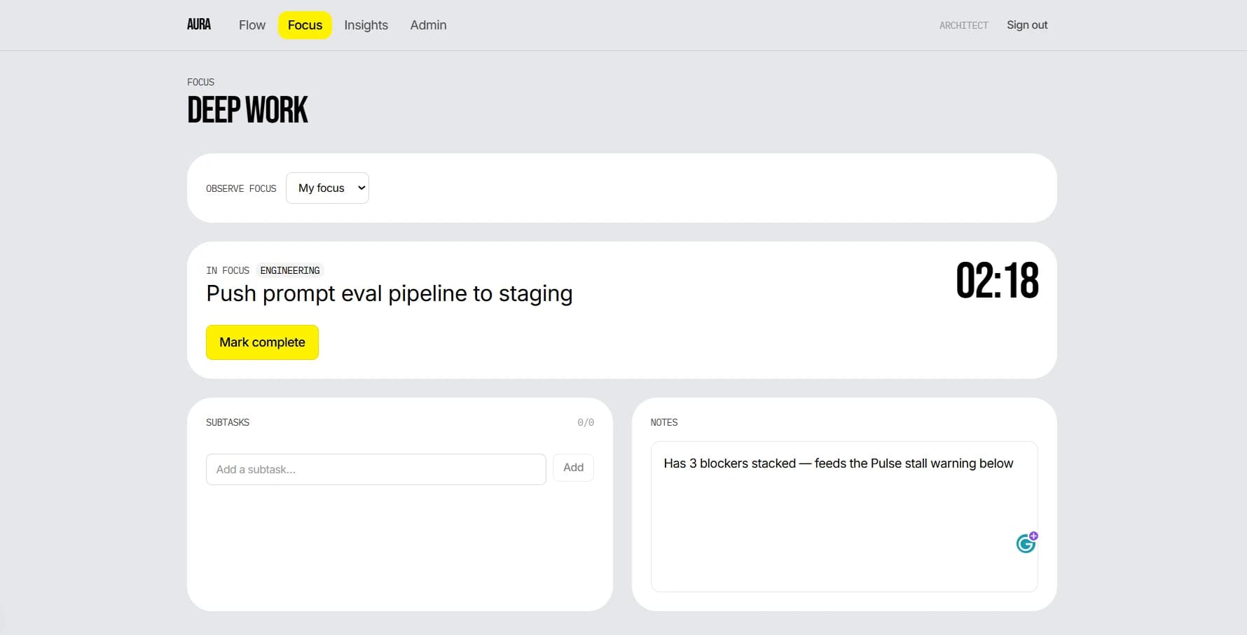 Aura admin focus view: real-time visibility into who is in focus right now.